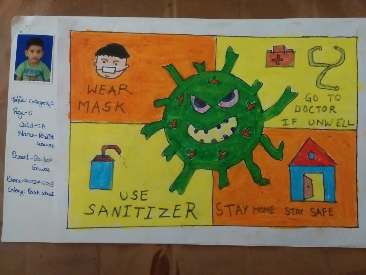 Entry by Rishit Deepak Gawas - Total Score: 15